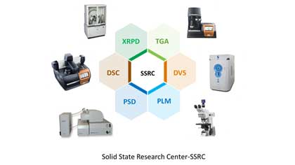 Shining Glory: Unveiling the “True Eye” behind the Veil of Drug Crystal Forms